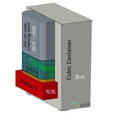 China Single-temperature 10cc vertical surface mounted all-in-one refrigerating plant is standardized and modulized, easy to change, replace and maintain for sale