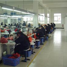 Verified China supplier - Shanghai Rbin Industry And Trade Co., Ltd.