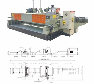 China Spindleless Type Speed ​​Core Hotels 8FT Core and Face Veneer Adjustable Servo Motor Drive Veneer Peeler for sale