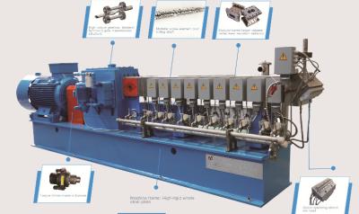 China 28 - drehende Doppelschneckenextruder-Gegenmaschine 45 80mm Durchmessers - Leistungsstärke 750KW zu verkaufen