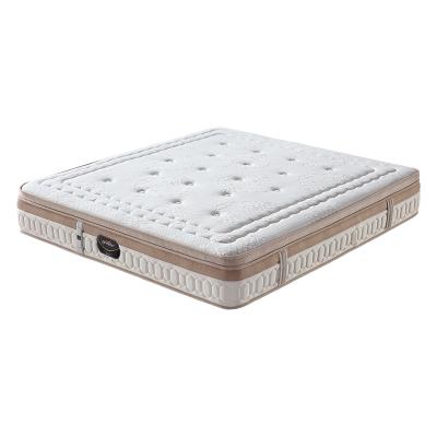 China Euro Top Euro Cloth Pocket Top Spring Sleep Well Memory Foam Mattress for sale