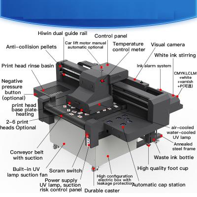 China 2500W Digitaldrucker mit einer Kapazität von 550 Blättern für TIFF/JPG/EPS/PDF/BMP auf Windows/Mac zu verkaufen