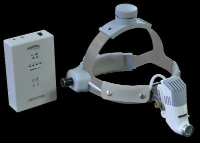 China High Performance Surgical Operating Light Led Headlight Headlamp Easily Carry for sale