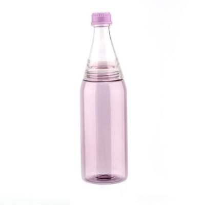 China 20oz Twist &Go BPA Free Sustainable Plastic Sport Water Bottle for sale