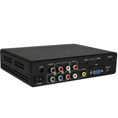 China Mini System All to 4k HDMI Converter USB Media Player HDMI Arc Audio Converter for sale