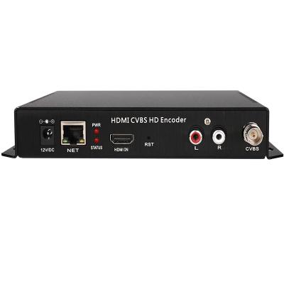 China Digital TV Head-end MINI H.264 SDI Encoder SDI CVBS Video Left and Right H.264 H.265 IPTV System for sale