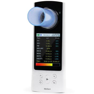 China Clinical spirometer Na aparato medikal Na can NG screen Na kulay can software to USB portable clinical respiratory diagnostic spirometer for sale