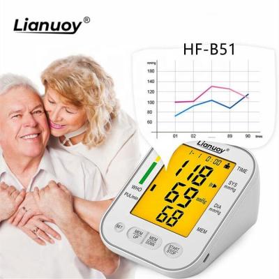 China Hefayl Blood Pressure Check CE Blood Pressure Monitor Arm Automatic Blood Pressure Monitor Machine Usb Charging for sale