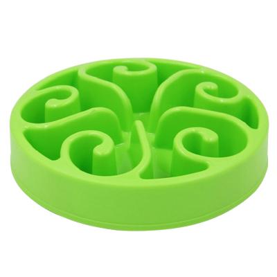 China Eco-friendly Durable Pet Bowl Dogs Slow Feeder Dog Bowl for sale