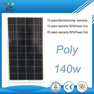 China los paneles solares policristalinos de 140Wp 10.2Kg 100 vatios para el sistema de la luz de calle en venta