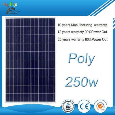 중국 튼튼한 다결정 태양 전지판, 동력화차를 위한 250W 30V 다결정 세포 판매용