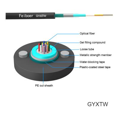 China Aerial outdoor fiber optic cable 4 6 8 armored 12 core fiber optic cable gyxtw fiber optic cable manufacturer for sale