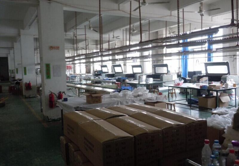 Verified China supplier - Good Meta Display (HK) Co.,Ltd