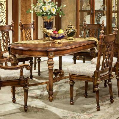 China Adjustable Classic European Antique Dining Room Furniture Wooden Structure (Other) Hand Carving Dining Table Set for sale