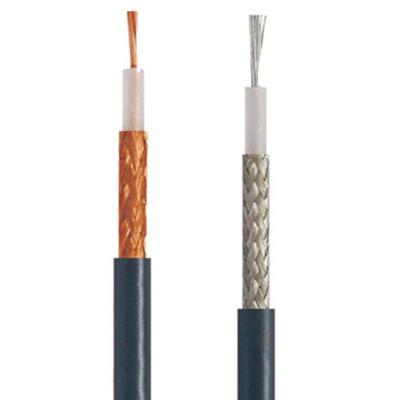 China 100%Bare Copper Shenzhen Anxun TV Coaxial Cable Camera SYWV 75-7-9 RG6/RG58/RG59 for CATV and Elevator CCTV for sale