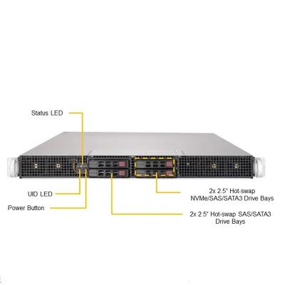 Κίνα Intel Xeon επεξεργαστής Superserver Rack Server 1u Dual 3 GPU Sys-1029gp-Tr από την Supermicro προς πώληση