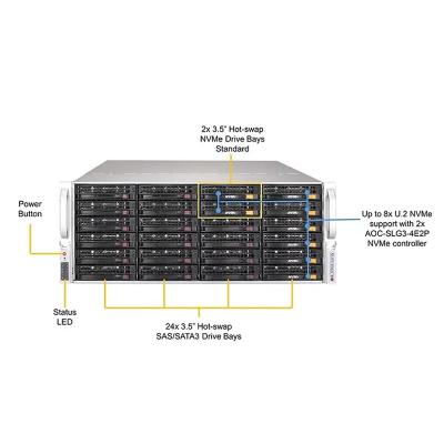 中国 6049gp-Trt Forever サーバー ネットワーク用衛星受信機ラック 販売のため