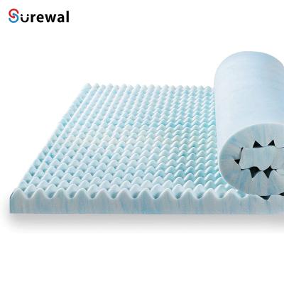 China Foldable 5 Zone and 7 Zone Gel Swirl Memory Foam Mattress Topper with Removable Bamboo Cover Gel Infused Memory Foam Mattress Topper for sale