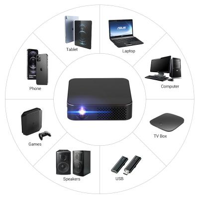 China Portable Internet Build-in Mini Outdoor 480p Android 7.1 System Data Show Multi-Device Projector For 0.5-8m Distance Projection for sale