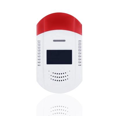 China 2019 best-selling luxury smart home sets, doorbell, socket, magnetic door alarm, infrared human body sensor ST002 for sale