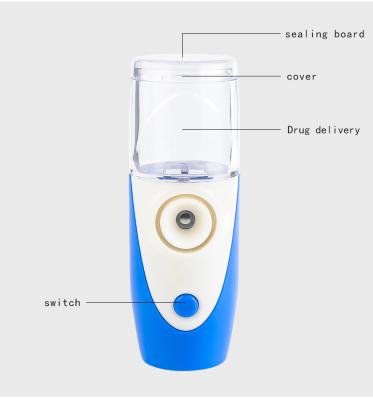 China For commercial & Micro Ultrasonic Silent Cough Mesh Handheld Atomizer Home Use Compact Nebulizer for Adults and Children for sale