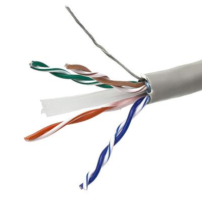 China Wholesale Spam inc Lan Network Cable telecom communication ftth 3m cat6 cat5e ethernet cable for sale