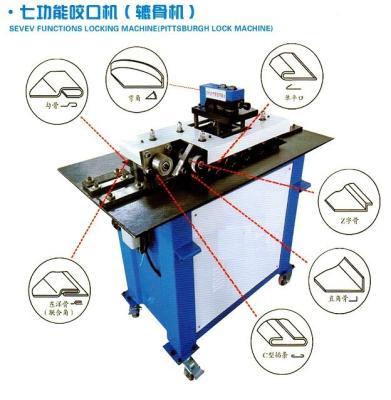 China factory air duct Pittsburgh Forming Machine 0.5-1.2mm Former à venda