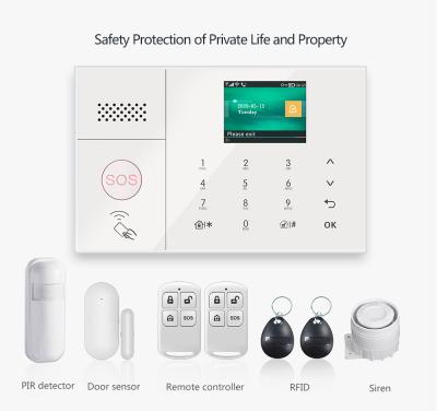 China PROMOTION TUYA Smart WIFI GSM GPRS Security Home Alarm System Anti Thief WIFI+GSM Radio Burglar Alarm Work With Alexa for sale