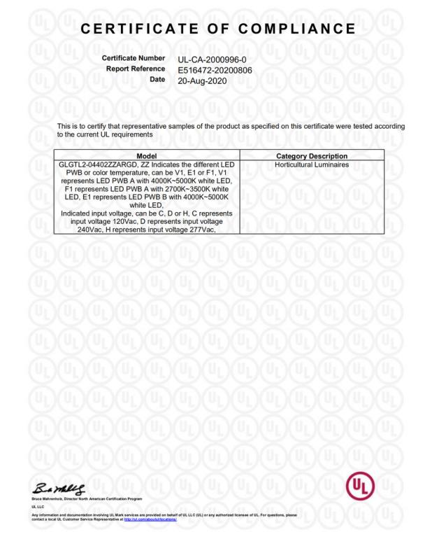 UL - Sundopt LED Lighting Co., Ltd.