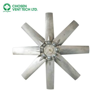 China Hotels Industrial Axial Blades Fan Axial SELECT NC Mm Per Rpm Of Impeller Aluminum Alloy 560-800 1440; GUA for sale