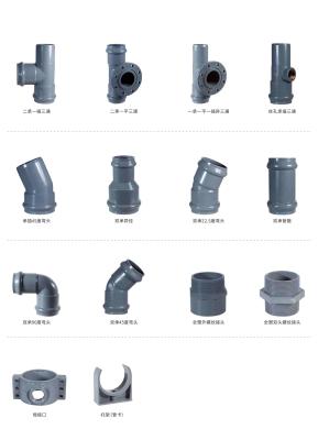 China Grey PVC Pipe Fittings Grey Plastic Pipe Fittings For Food Industry for sale