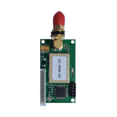 China 433mhz 868mzh 920mhz RS485 TTL RS232 Serial  RF Wireless Sensors Gateway Hub for sale