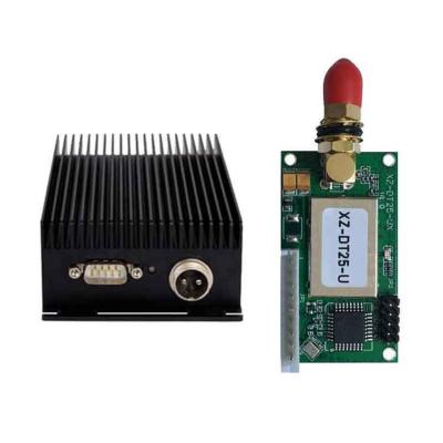 China Long Distance Wireless Data Transceiver 25W transmitter and 100mW Receiver for Telemetry for sale