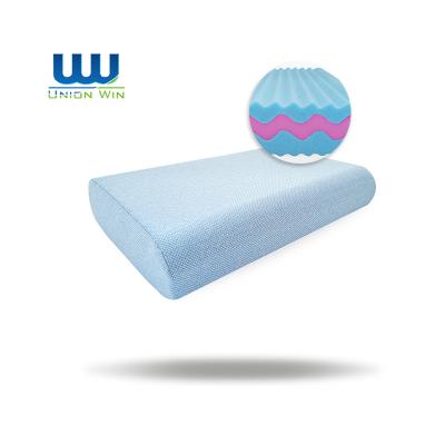 China High Quality Anti-Static Duty Adjustable Bed Ergonomic Memory Foam Pillow For Travel for sale