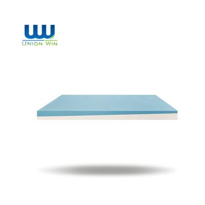 China Soft Collapsible Foam Widely Used Collapsible Gel Topper Home Furniture Mattress Top Quality for sale