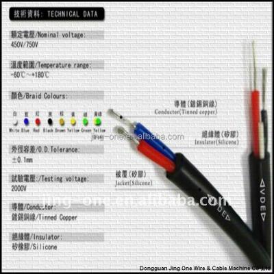 China Extruding Silicone Cable Insulation High Temperature Line for sale