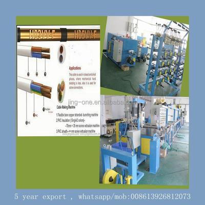 China Turnkey Construction Wire Cable Production Line for sale