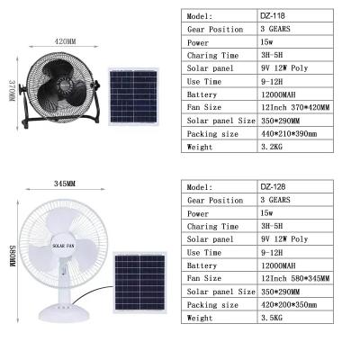 China 12 Inch Indoor and Outdoor Fast Shipping Solar Tabletop DC Fans Noise Canceling for Bedroom Night Light Table Fan for sale