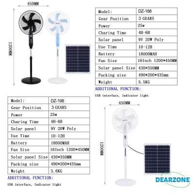 China 25W HOT Sale Two Methods Indoor and Outdoor Digital Charging Floor Stand Digital Solar Fan 16 Inch Rechargeable Solar Fan Remote Control for sale