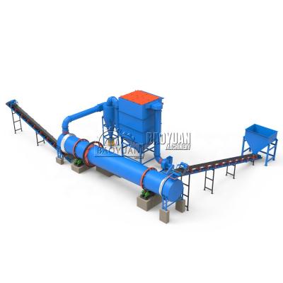 China Plastics Processing High Performance Waste Mud Silica Sand Clay Drum Dryer With Paddle for sale