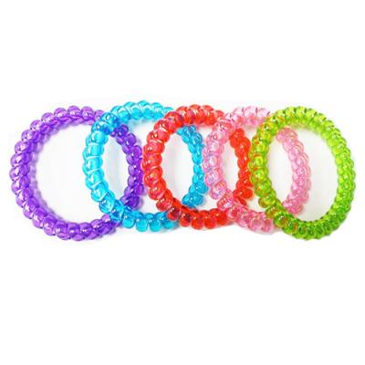 China Panton EVA Plastic Flat Weld Spiral Wrist Coils TPU Lanyard for sale