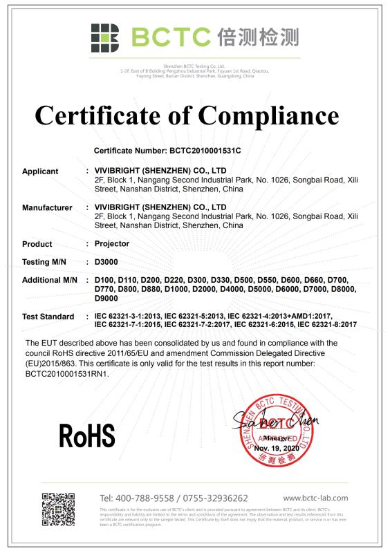 RoHS - Vivibright (Shenzhen) Co., Ltd.