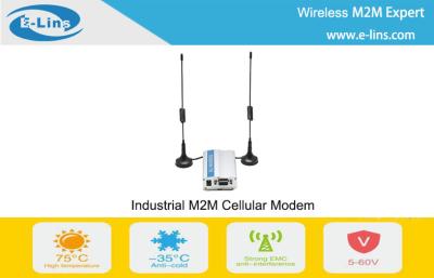 China Industrial RS232 RS485 3G HSDPA Modems for Wireless M2M Solutions for sale