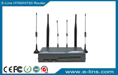 China Wireless Mobile HSPA RJ45 Ethernet 3G Dual Sim Router For Remote Data Monitor for sale