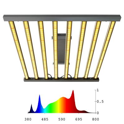 China RJ Port Wire Dimming Complete Kit For Growing Foldable Spectrum Plant 640w-lm301b Full Led Grow Light for sale