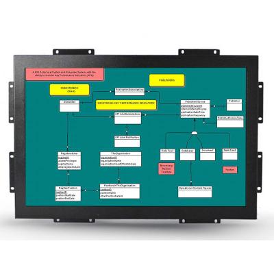 China Industrial Application High Brightness 1000cd/m2 Industrial Touch Monitor 24 Inch Open Frame Touch Monitors for sale