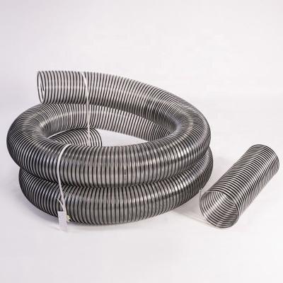 China Industry Pipe Smooth Inner Wall TPU Flexible High Pressure Custom Tubing Highly Steel Wire Abransion Proof For Stripper for sale