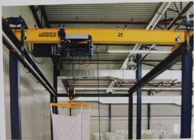 China Europe style single girder bridge crane 10 ton for sale