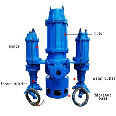 China High Efficiency Hot Sale 2.2kw Slurry Pump Mud Sewage Zjq Submersible Sump Pumps for sale