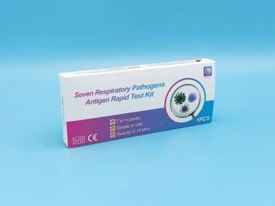 China Rapid 15 Minute Human Nasal Swab Diagnostic Test Kit for COVID-19 Influenza A/B Virus Detection for sale